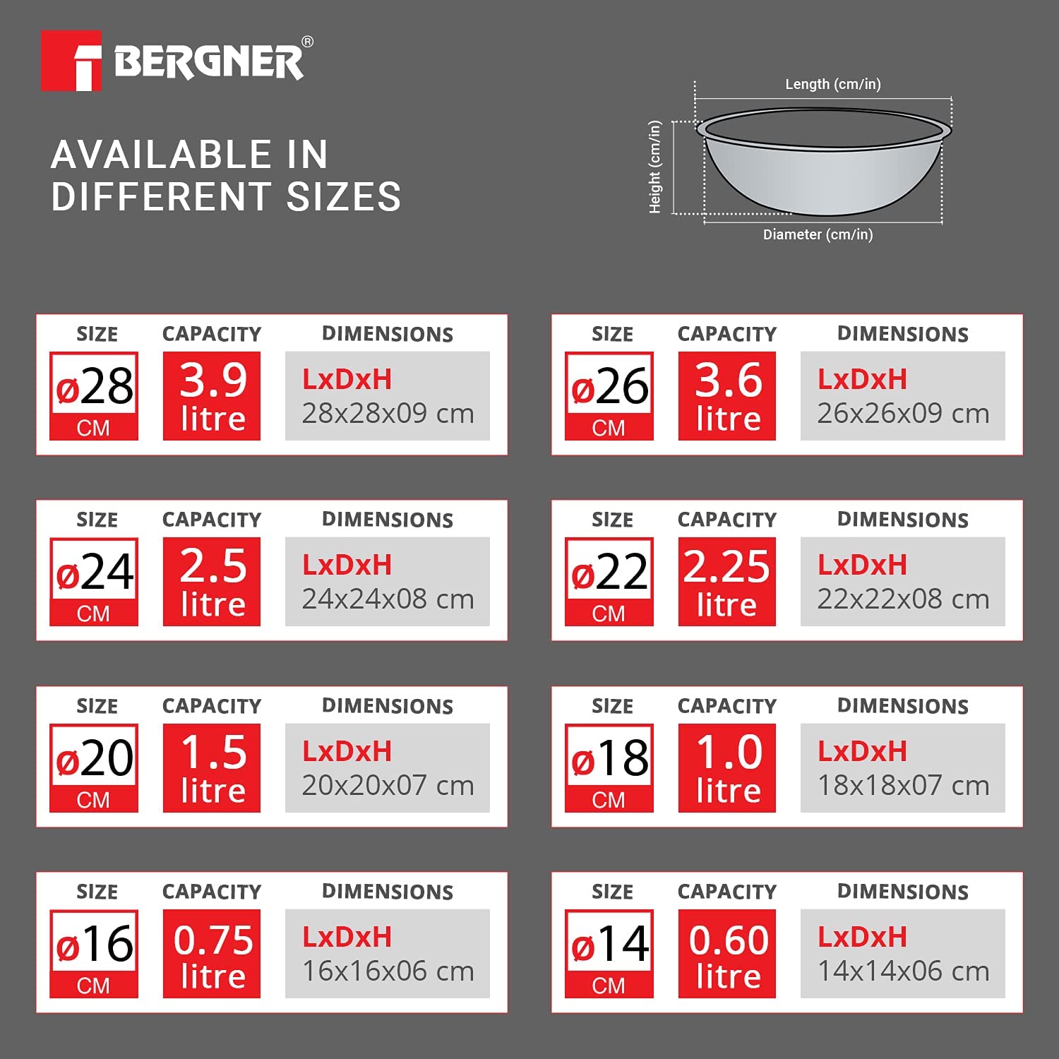 Bergner Argent 28cm (3.9L) TriPly Stainless Steel Tasra with Stainless Steel Lid - Induction Bottom