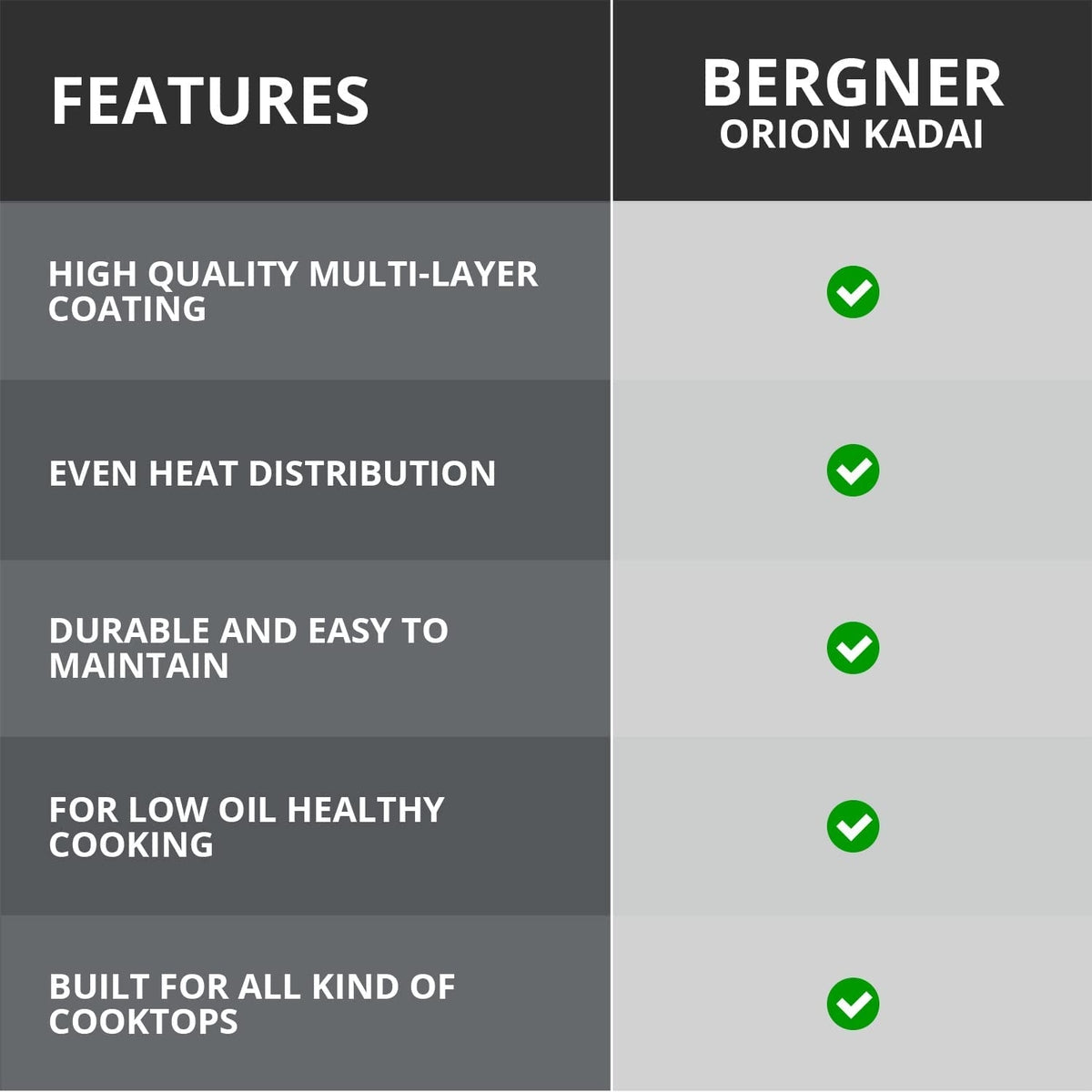 Orion Marble Non-Stick 24cm Kadai