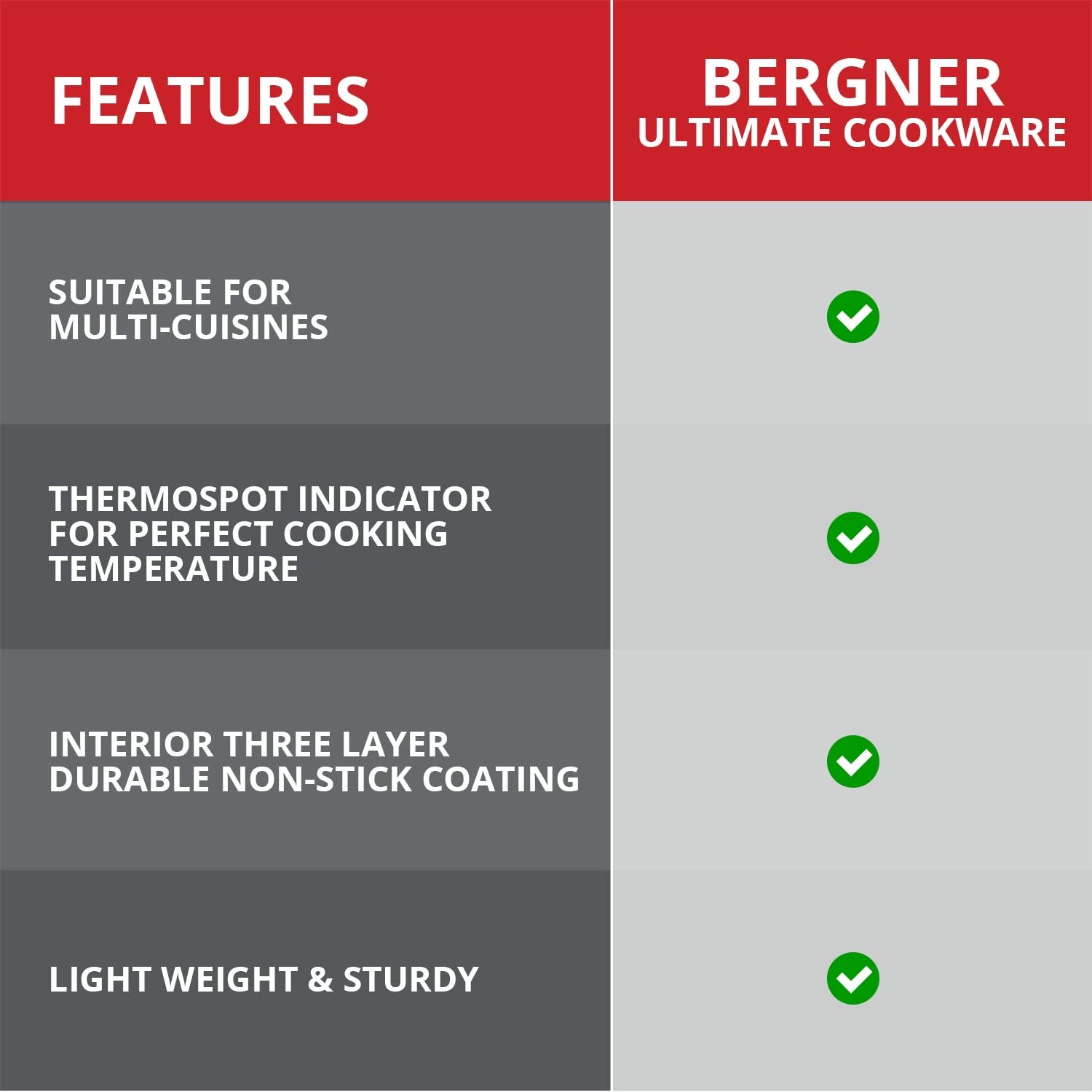 Ultimate ILag Marble Non-Stick Casserole - Induction Bottom (Grey)