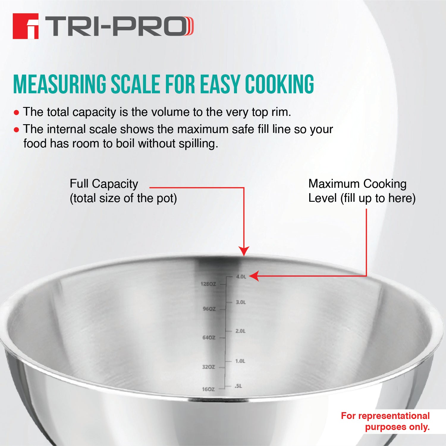 TriPro TriPly 3 Pcs Stainless Steel Cookware Set