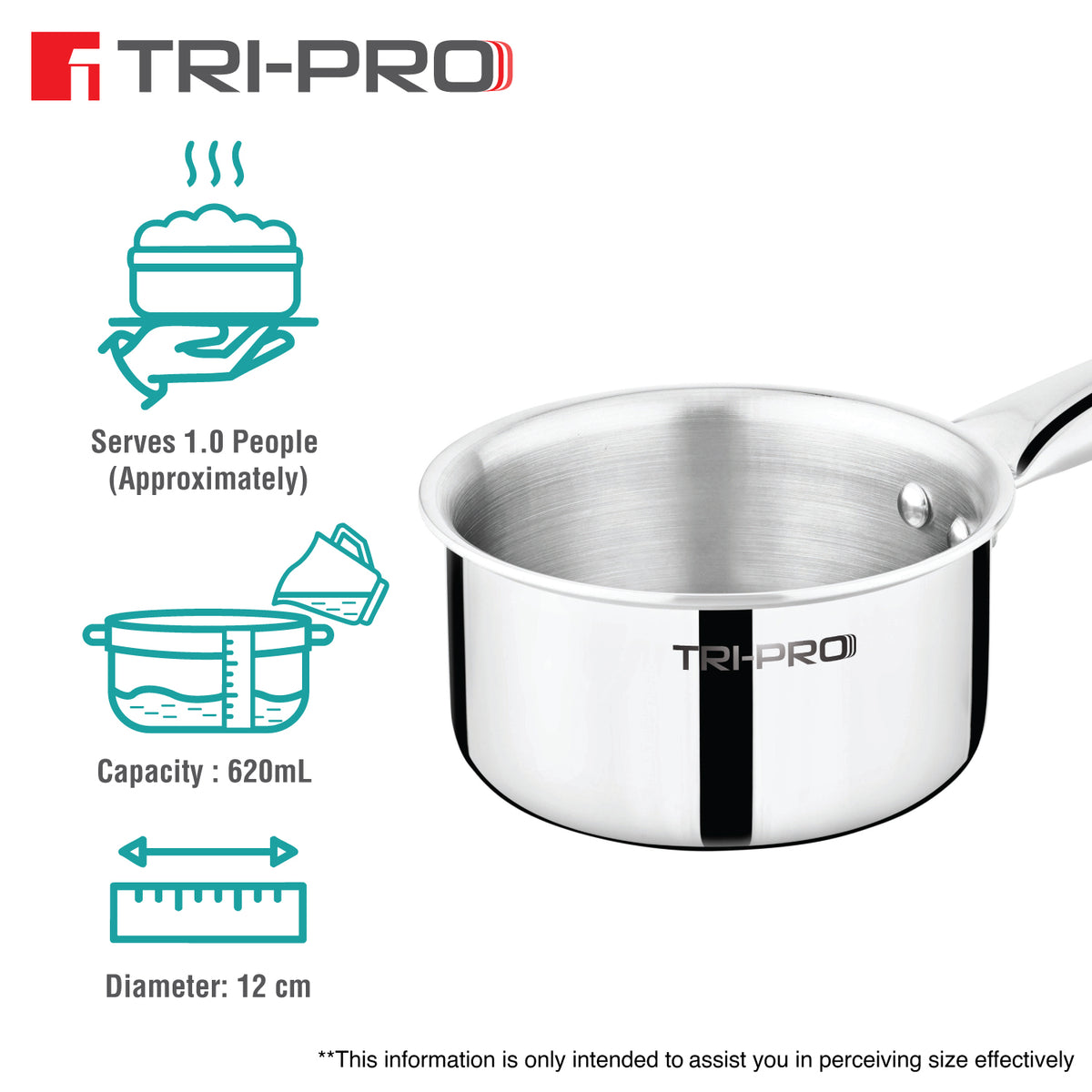 TRI-PRO stainless steel saucepan with capacity 620mL and diameter 12 cm, shown on a white background with size comparison icons and text.
