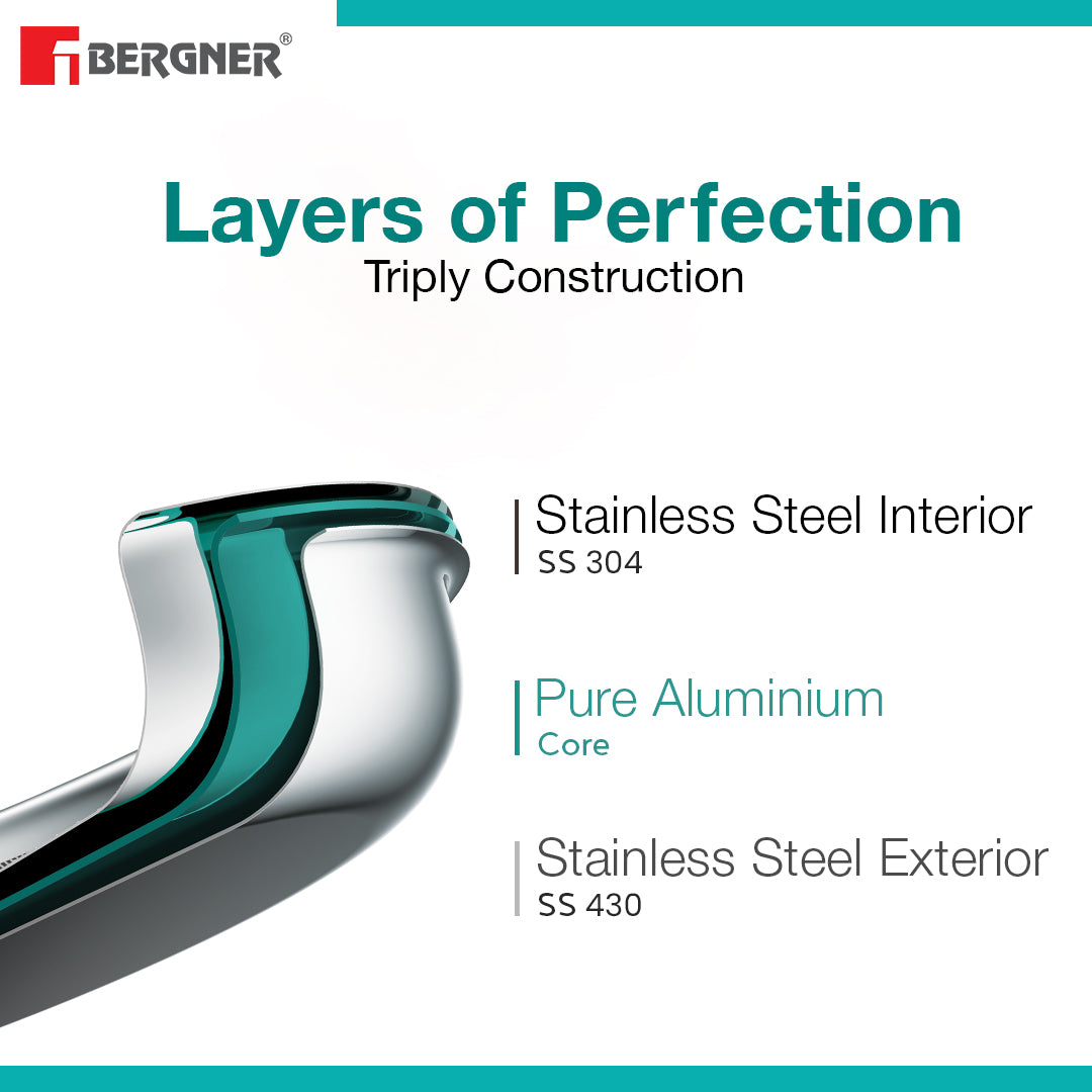 TriPro Tri-Ply Stainless Steel 7 Pcs Cookware Set