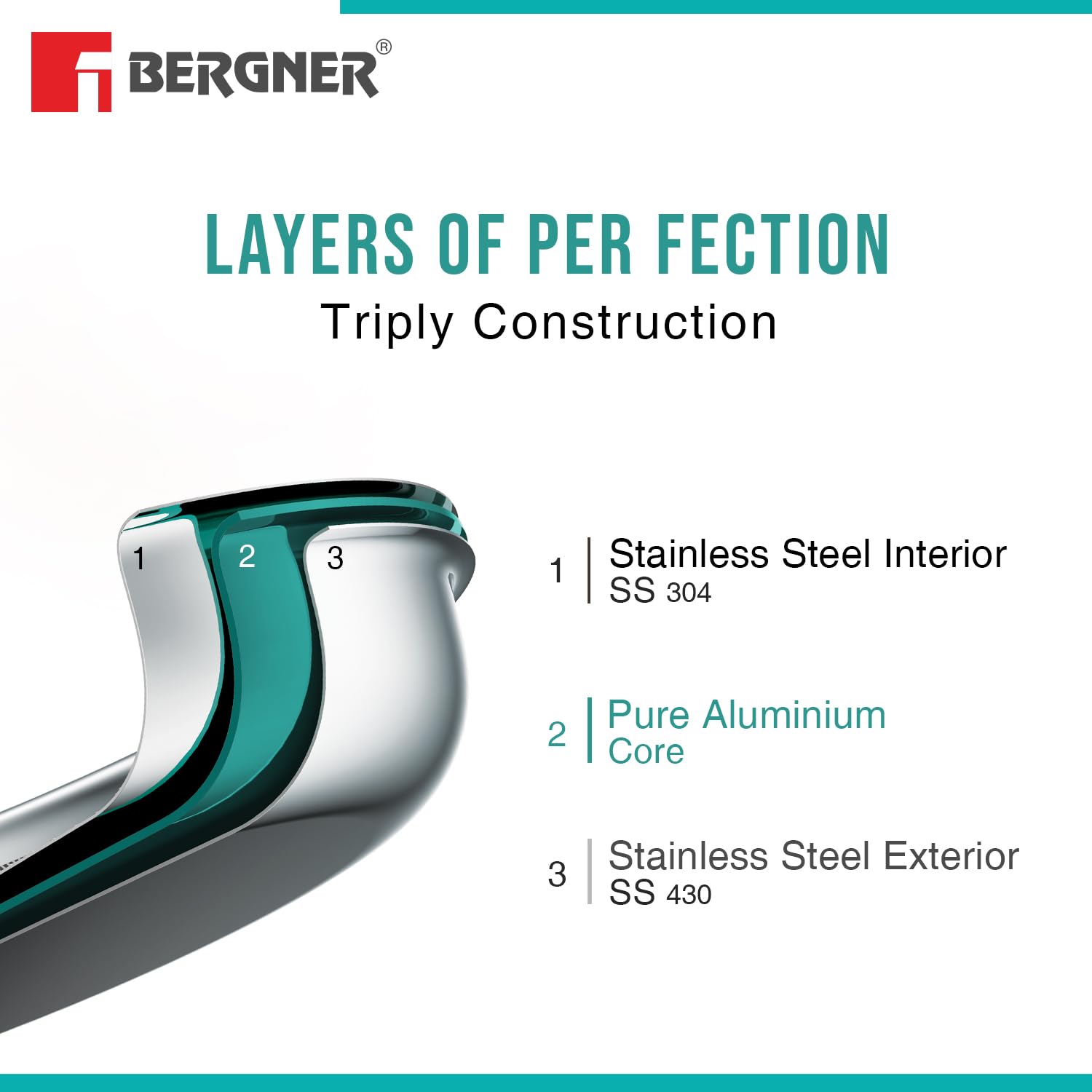 Tripro 7 Pcs Triply Cookware Set