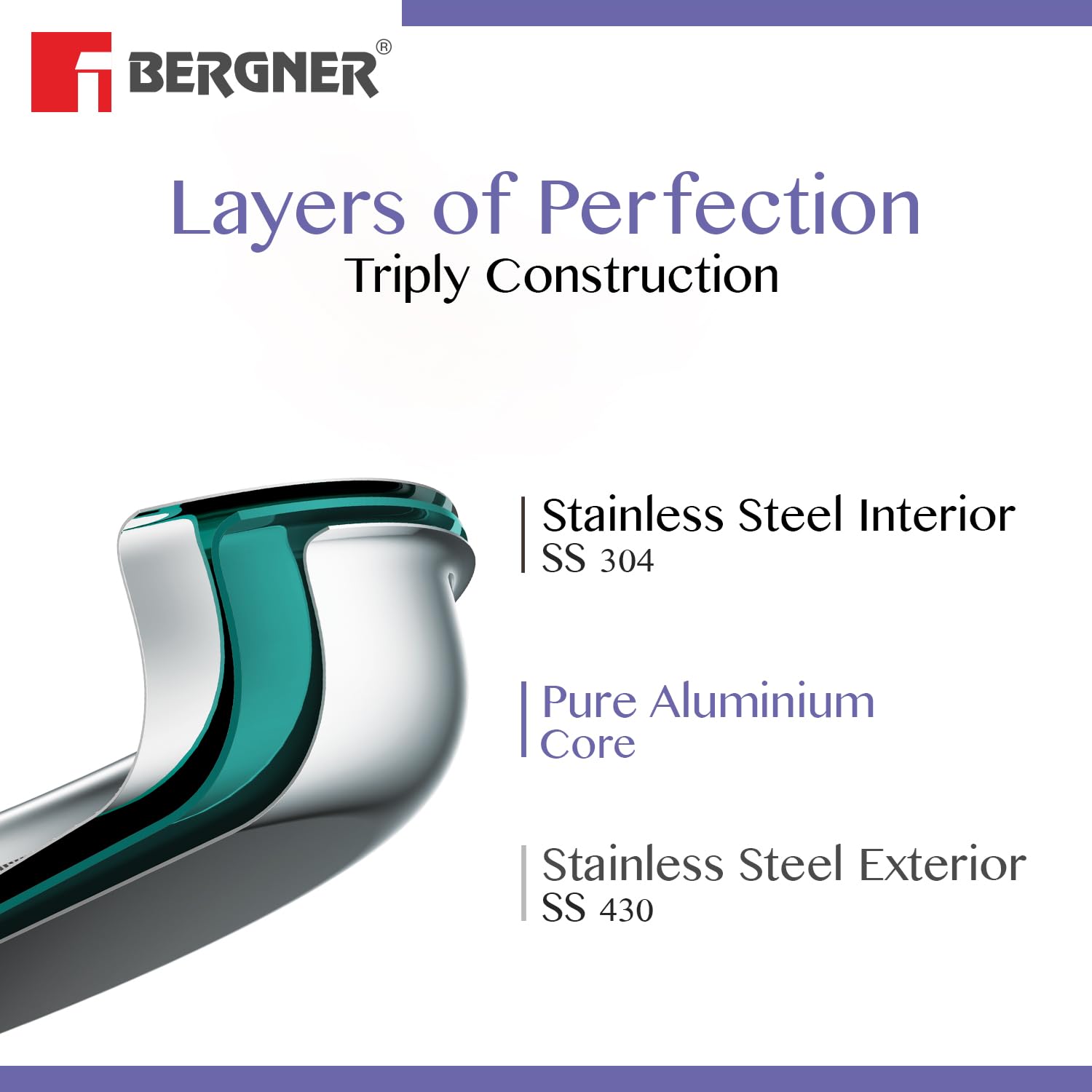 Bergner BE Essentials 5 Pcs Tope Set - Induction Bottom