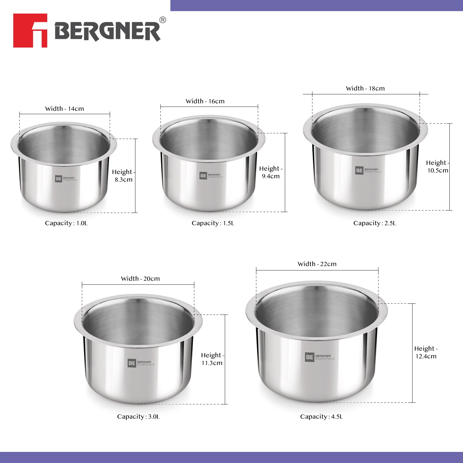 BE Essentials Triply 5 Pcs Tope Set with Lid