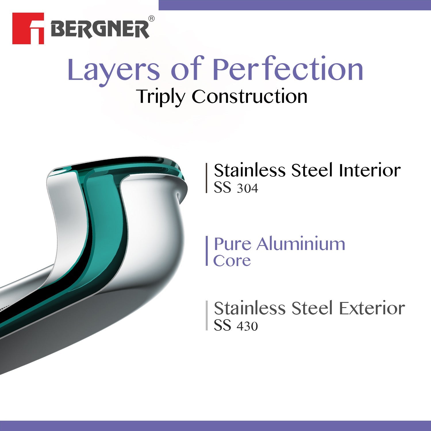 BE Essentials Tri-Ply Stainless Steel Biryani Handi