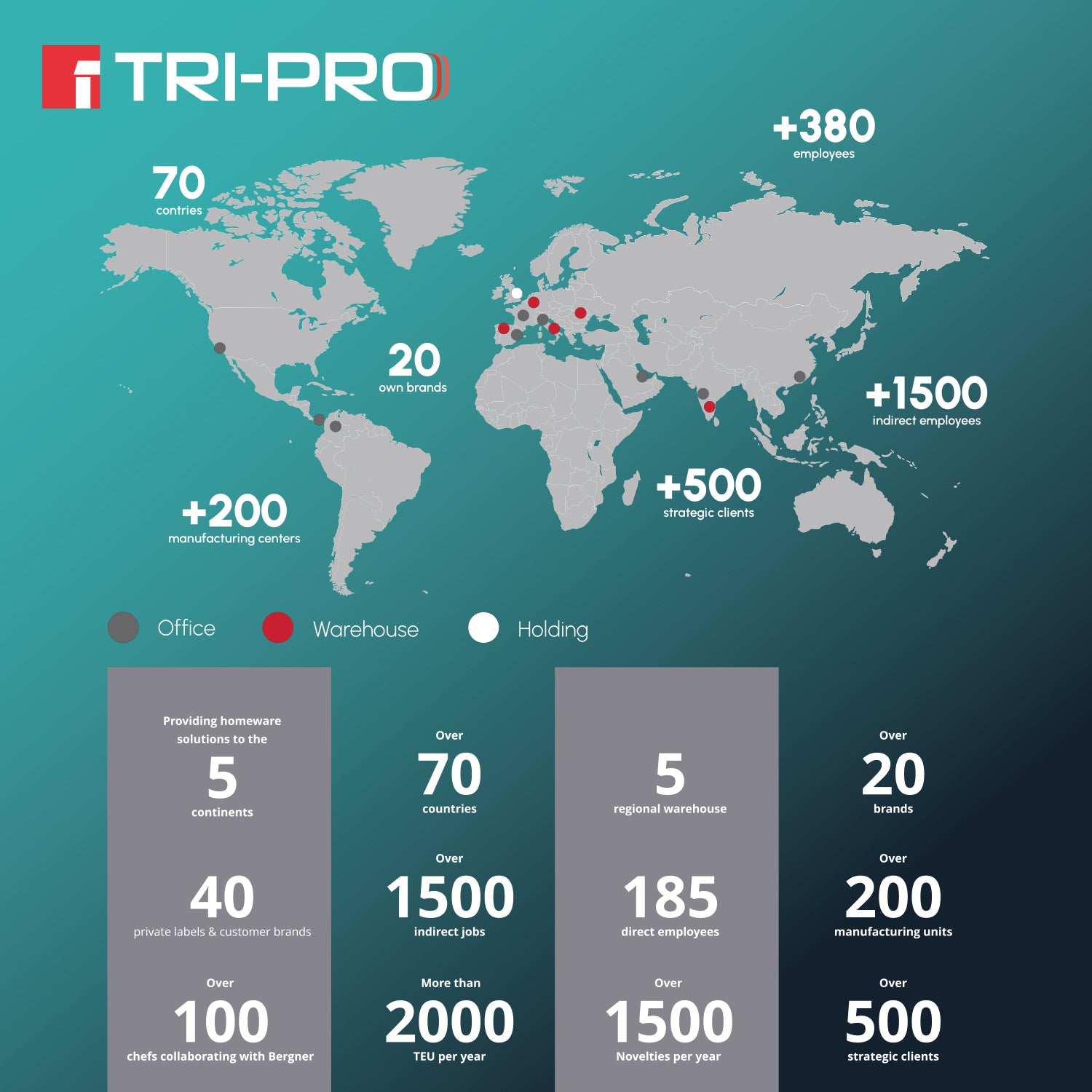 Tripro Triply 2L Stainless Steel Inner Lid Pressure Cooker