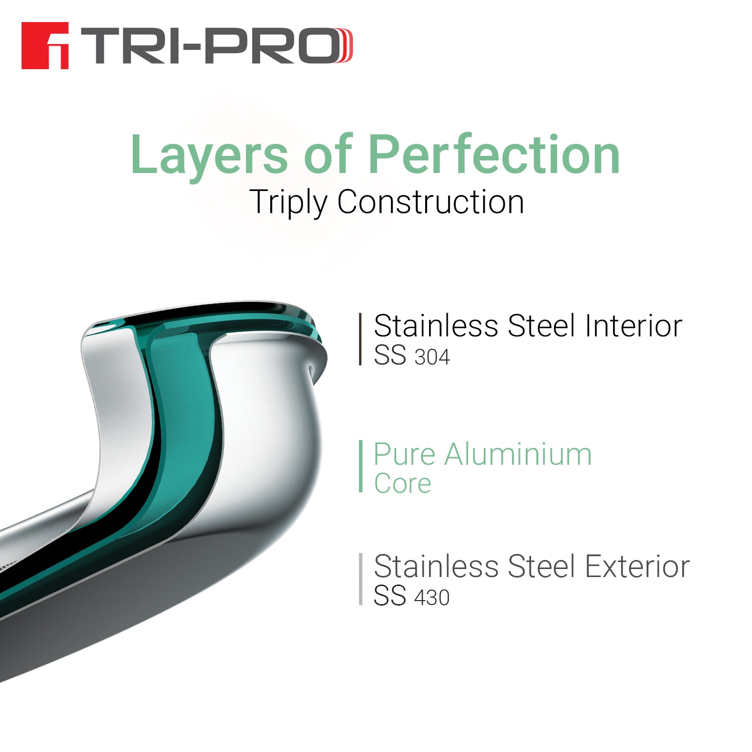 TriPro Triply Stainless Steel 18cm/2.3L Belly Shape Casserole / Biryani Handi with Lid