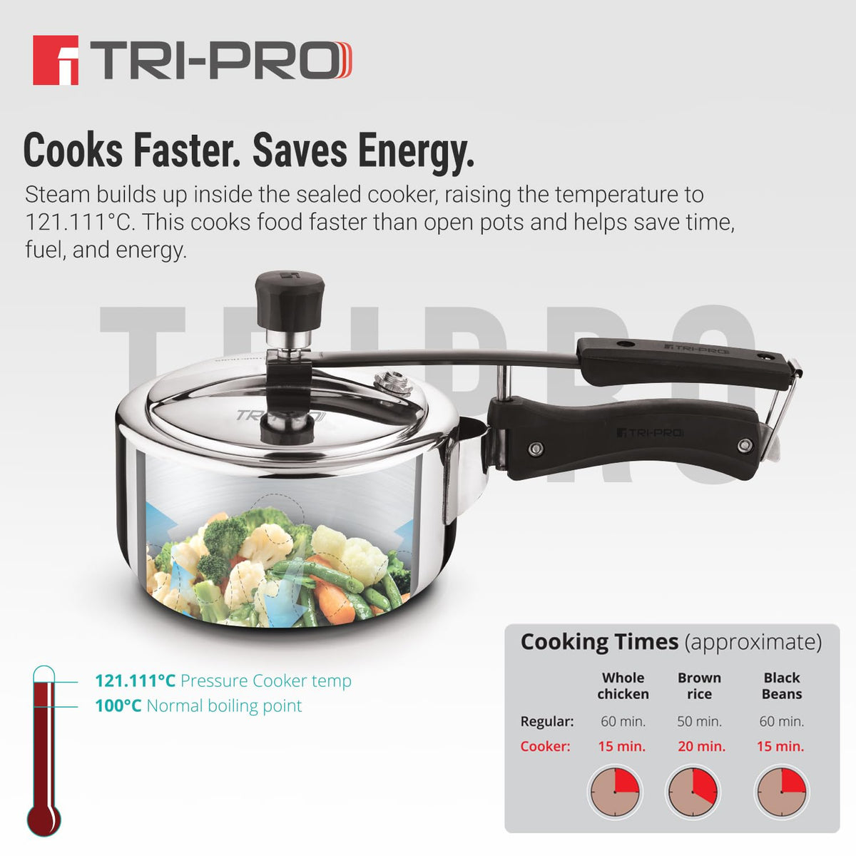 TriPro Triply Stainless Steel Inner Lid Pressure Cooker 1.5L