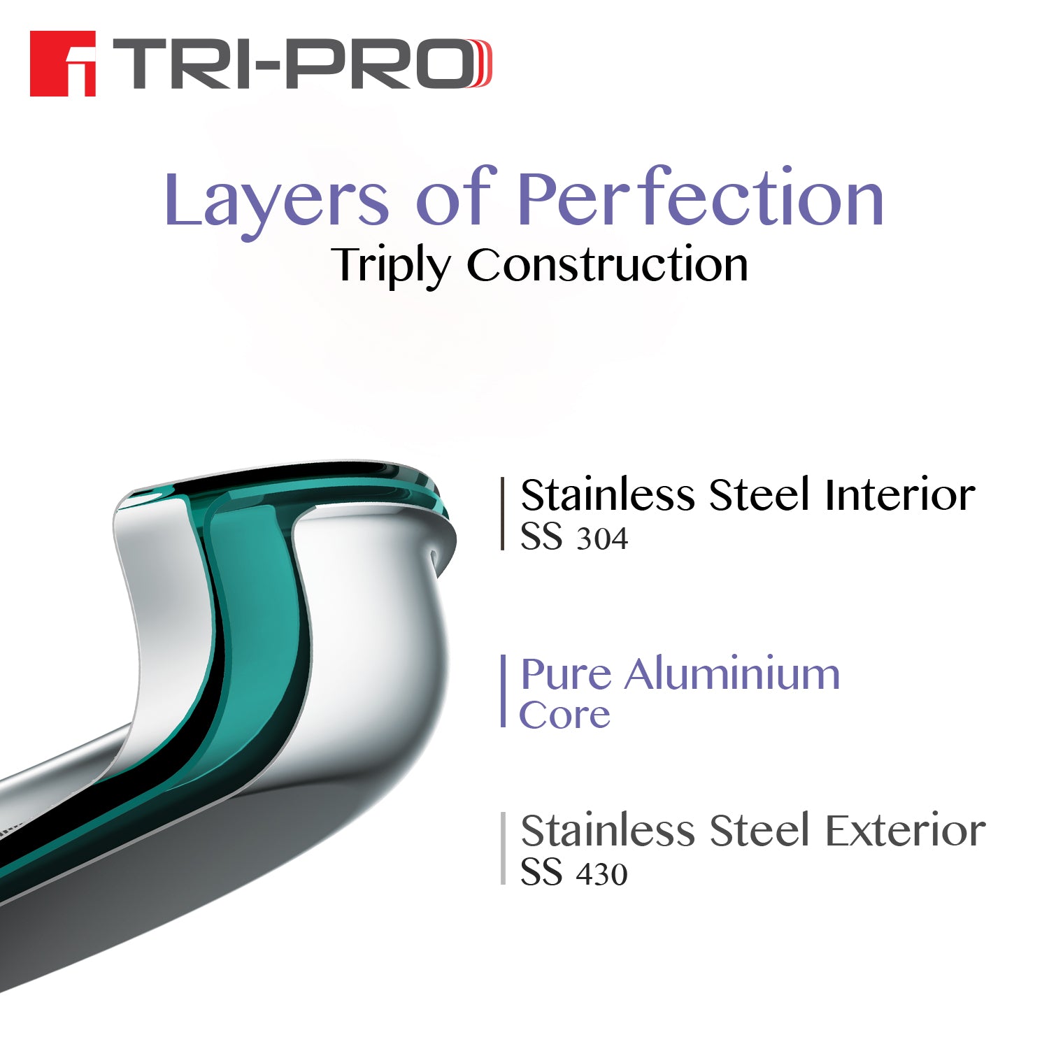 TriPro Tri-Ply Stainless Steel Kadai 24cm (2.5 L)