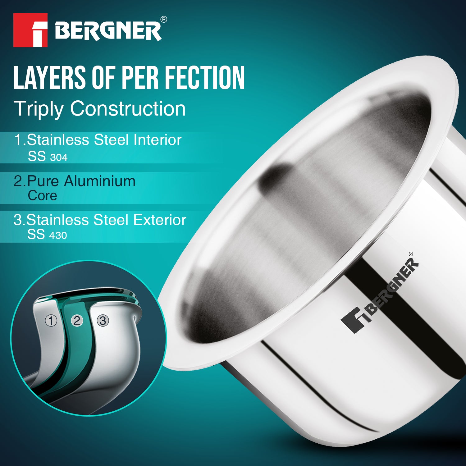 TriPro Tri-Ply Stainless Steel 2 Pcs - Induction Bottom