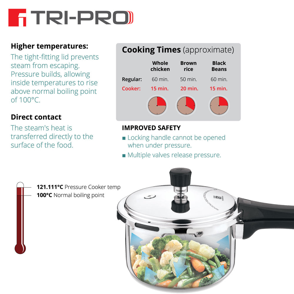 BE Essentials Tri-Ply Stainless Steel 3 L Outer Lid Pressure Cooker - Full Induction Bottom