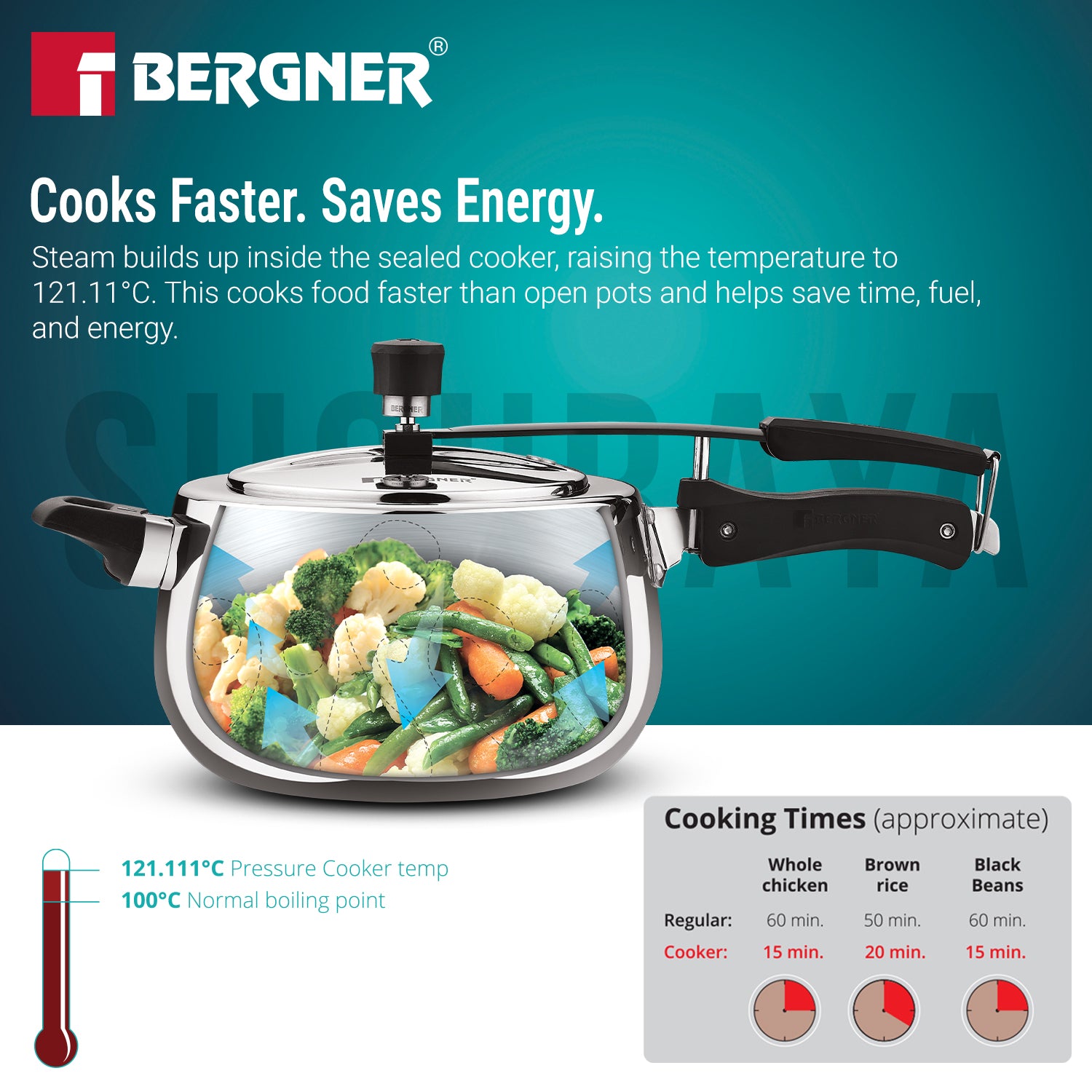 Shouraya Tri-ply Stainless Steel Inner Lid Belly 5 L Pressure Cooker