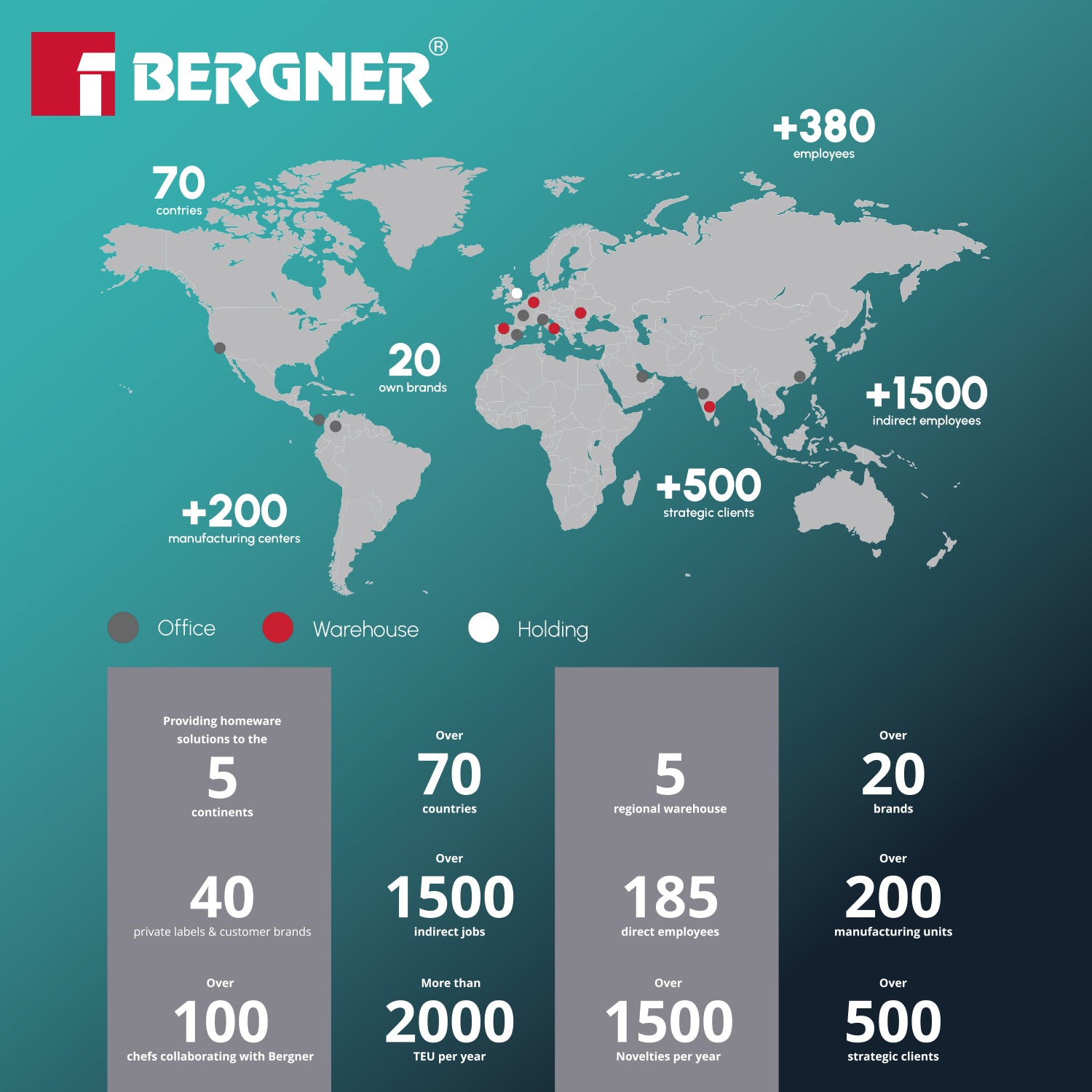 Argent Elements Triply Stainless Steel 3.5 L Outer Lid Pressure Cooker