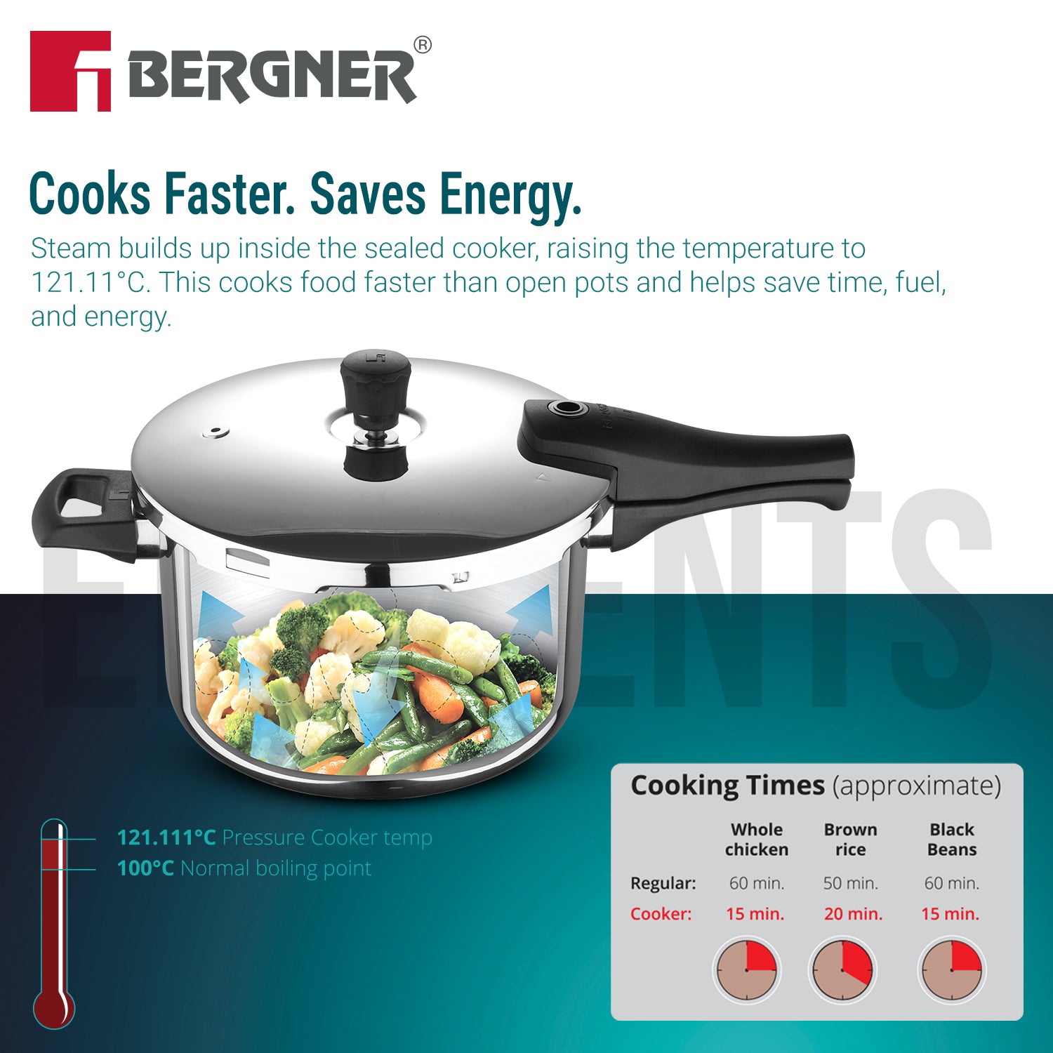 Argent Elements Triply Stainless Steel 6.5 L Outer Lid Pressure Cooker