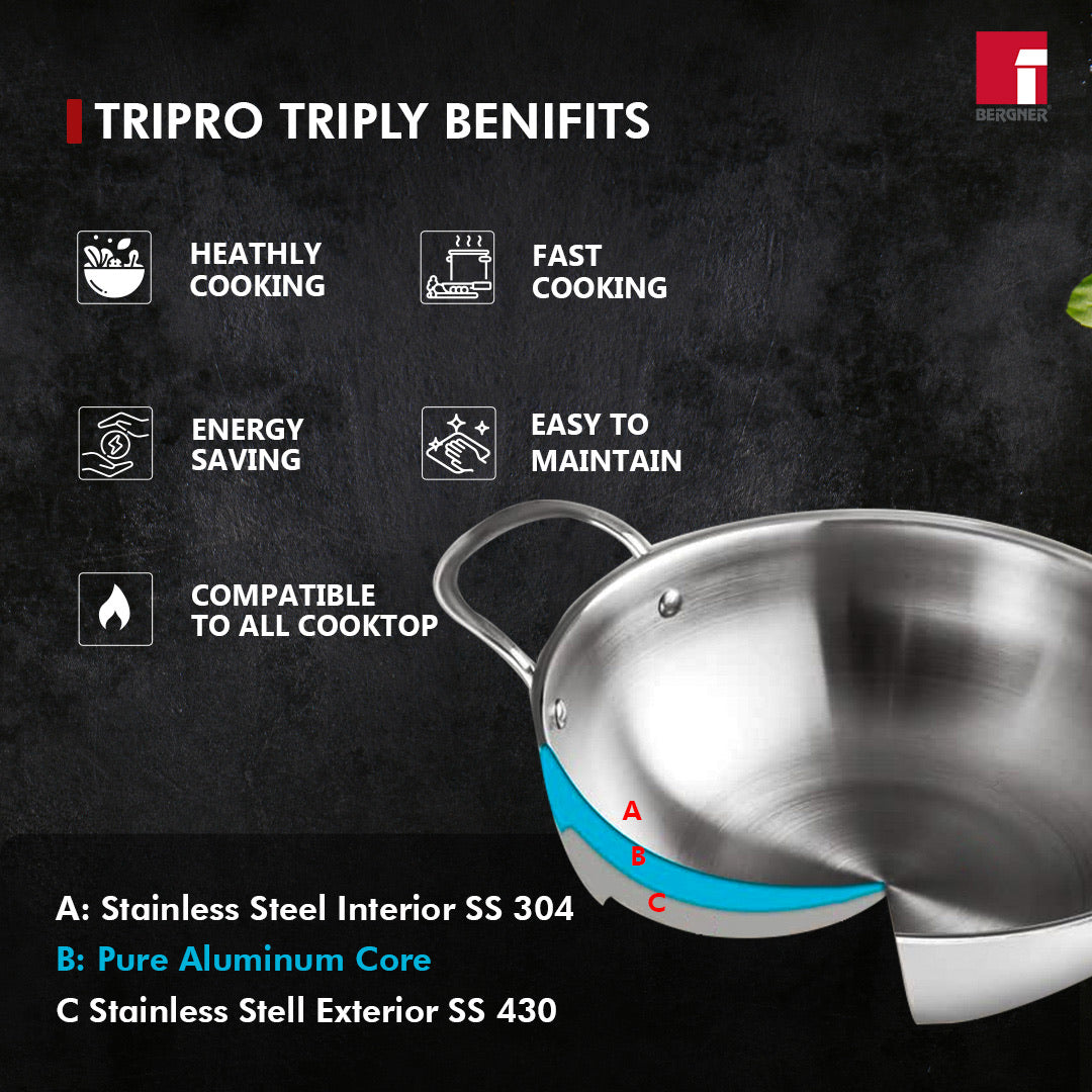 Bergner TriPro TriPly Stainless Steel 4 Pcs Cookware Set - Induction Bottom (5-Year Warranty)