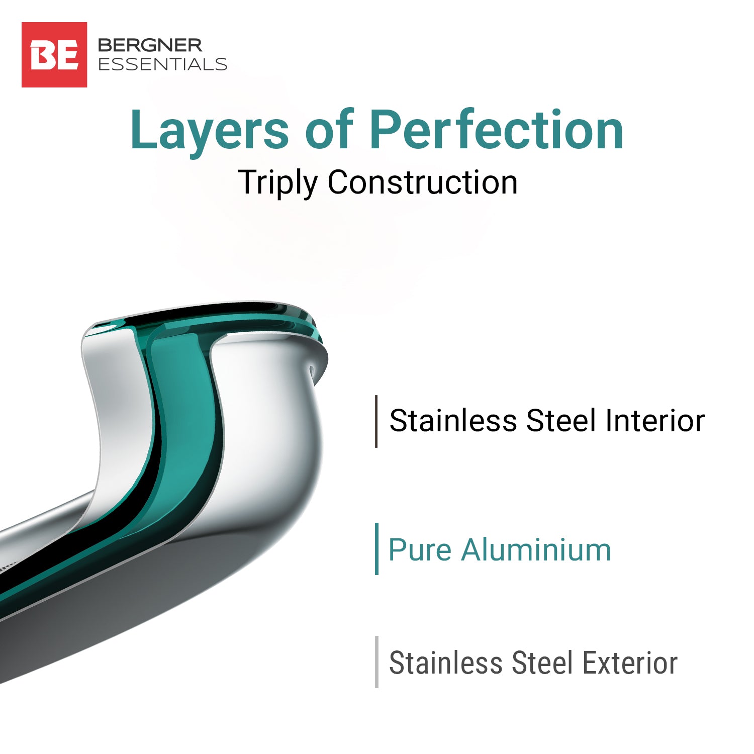 BE Essentials TriPro Tri-Ply Stainless Steel 5L Inner Lid Pressure Cooker - Induction Compatible