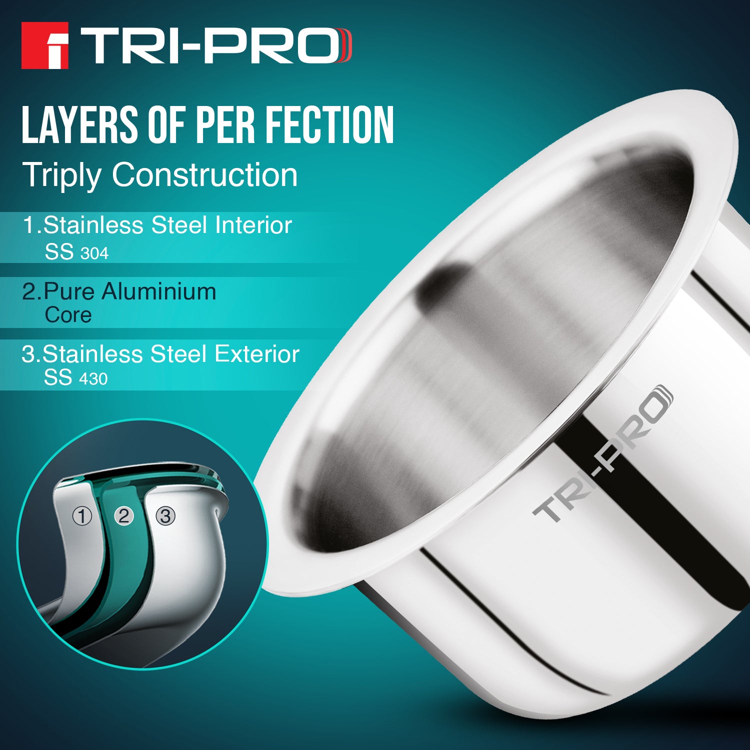 TriPro Triply Stainless Steel 3 Pcs Tope Set