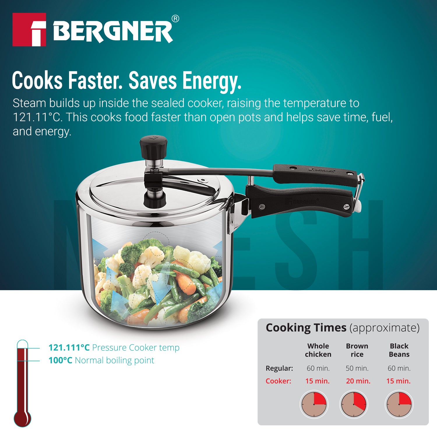 Argent Tri-Ply 18/8 Stainless Steel Inner Lid 5L  Pressure Cooker