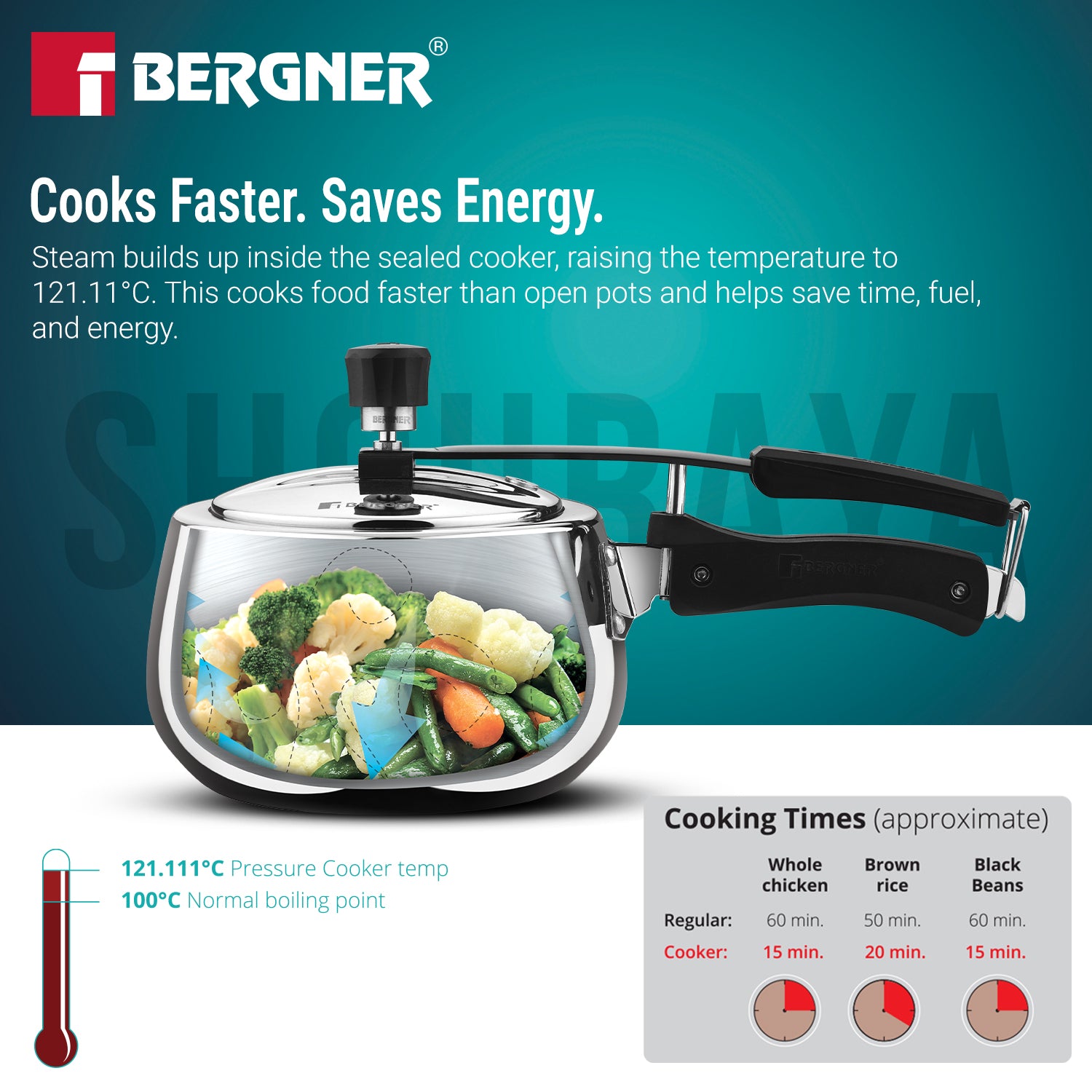 Shouraya TriPly Stainless Steel Inner Lid Belly Pressure Cooker 1.5 L